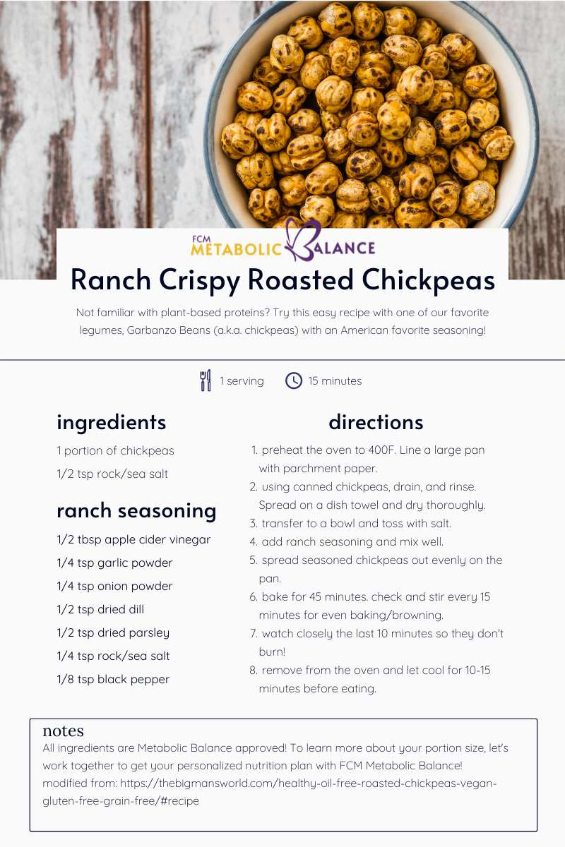 Ranch Roasted Chickpeas Recipe